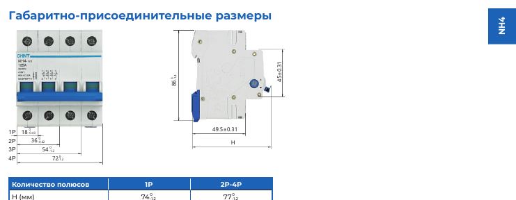 Выключатель нагрузки Chint NH4: Габаритно-присоединительные размеры выключателей нагрузки NH4 (1P…4P)