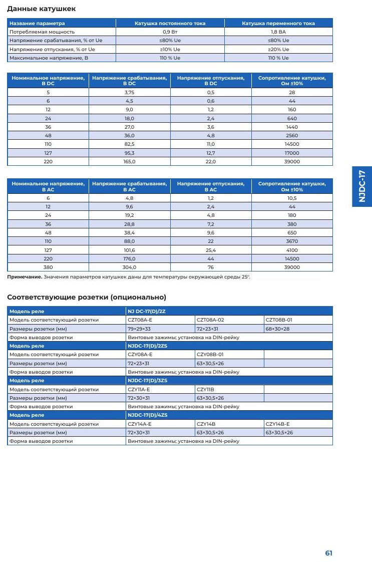 Промежуточные реле Chint серии NJDC-17: Данные катушек NJDC-17 (постоянный и переменный ток) и соответствующие розетки CZY