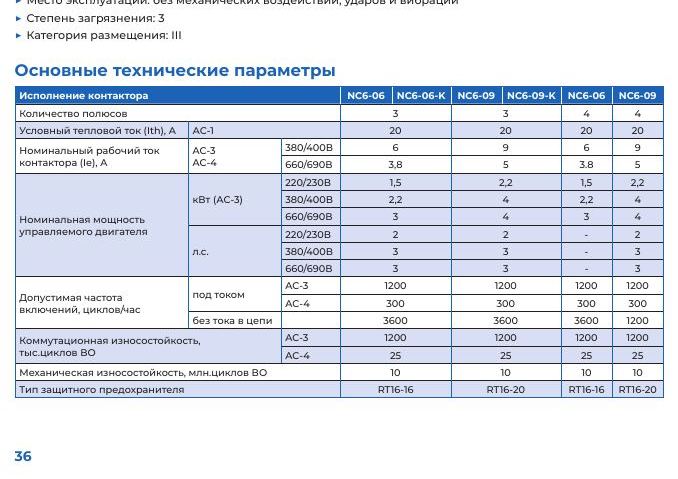 Контактор Chint NC6: Основные технические параметры NC6-06, NC6-09 (в том числе с выводами под пайку)