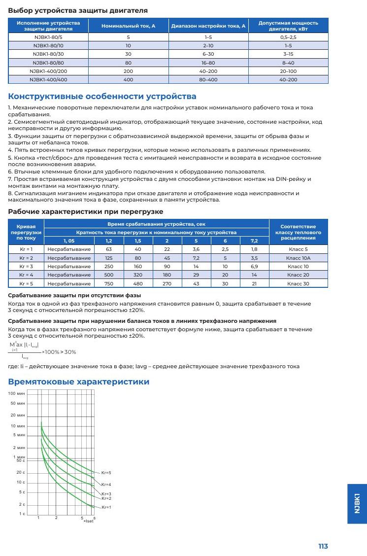 Комплексное защитное устройство для двигателей Chint NJBK1: Выбор устройства защиты (ток, диапазон уставки, мощность двигателя); рабочие характеристики при перегрузке; времятоковые характеристики