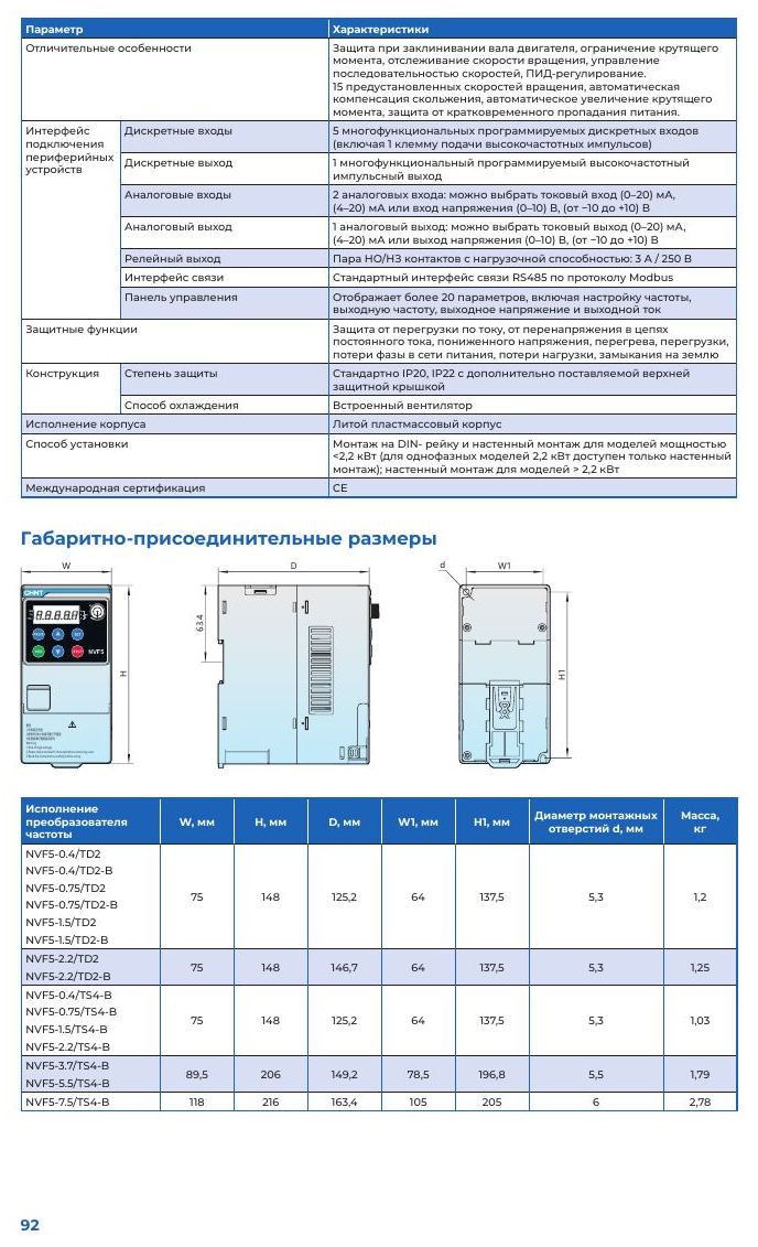 Преобразователи частоты Chint серии NVF5: Технические характеристики (продолжение), габаритные размеры и масса по исполнениям